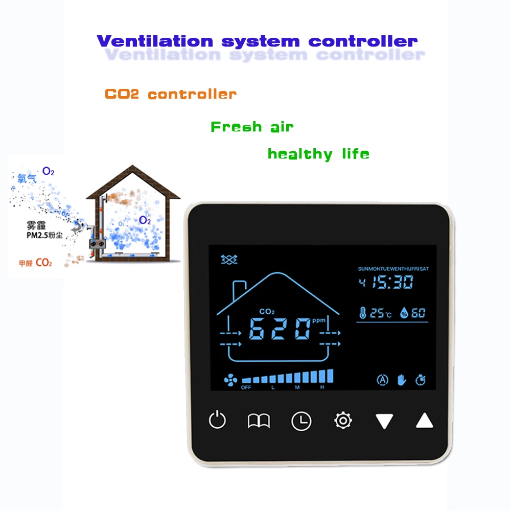 Three-speed ventilator control ndir co2 sensor for air quality detector | Инструменты