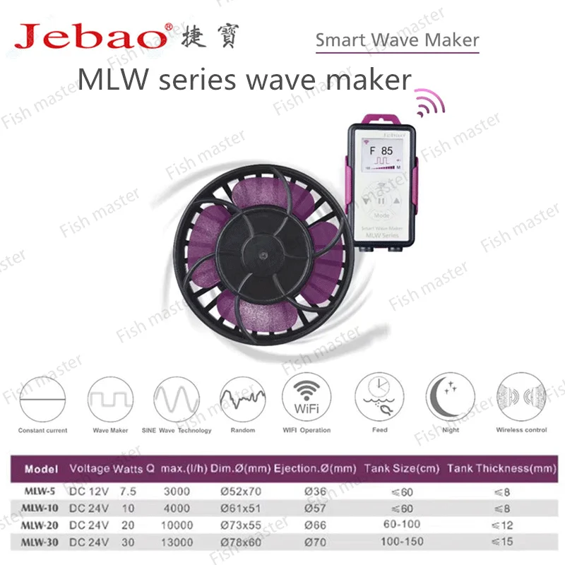 Новый Jebao wavemaker SW 2 4 8 15 морской аквариум Беспроводной создания волн коралловых