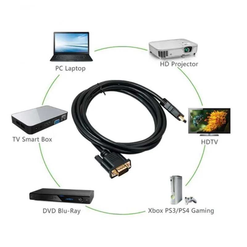 1080P 3D Кабель HDMI-DVI DVI-D 15 штырьковыми разъемами чистый Медный провод кабели для HD ТВ