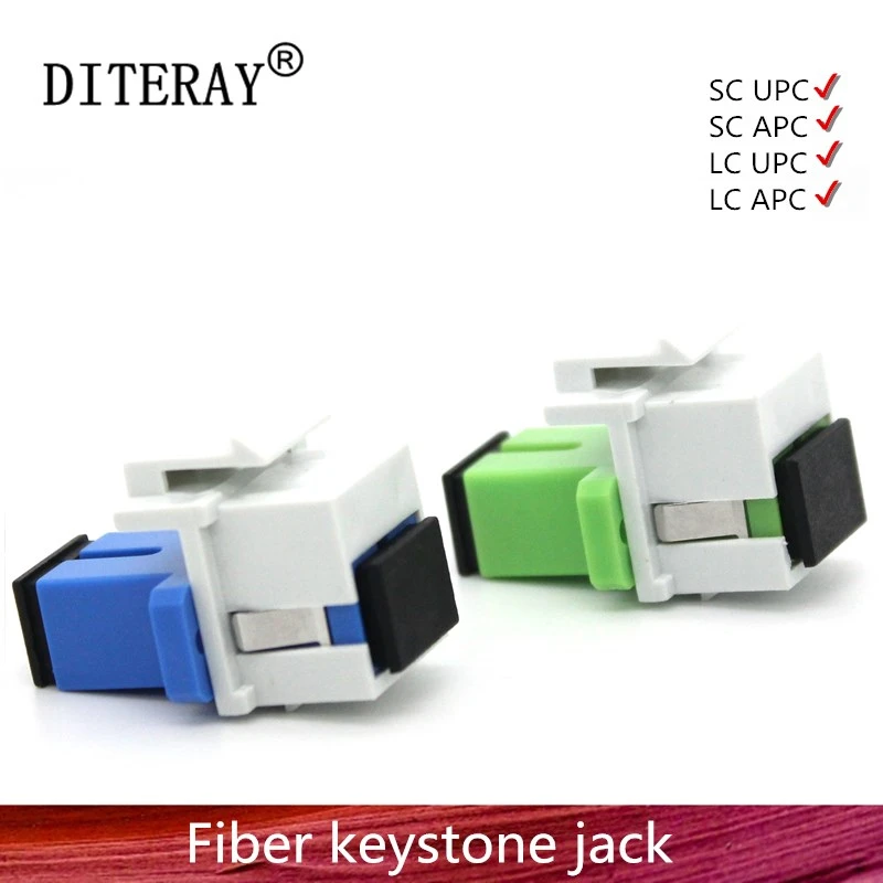 Оптоволоконный соединитель keystone jack дуплексный LC SC UPC APC оптоволоконный адаптер