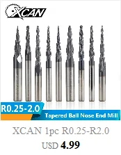 XCAN 1 шт. 165-300 мм TCT пильный диск Nano голубое покрытие циркулярная пила Лезвие для обработки древесины режущие диски твердосплавный пильный диск