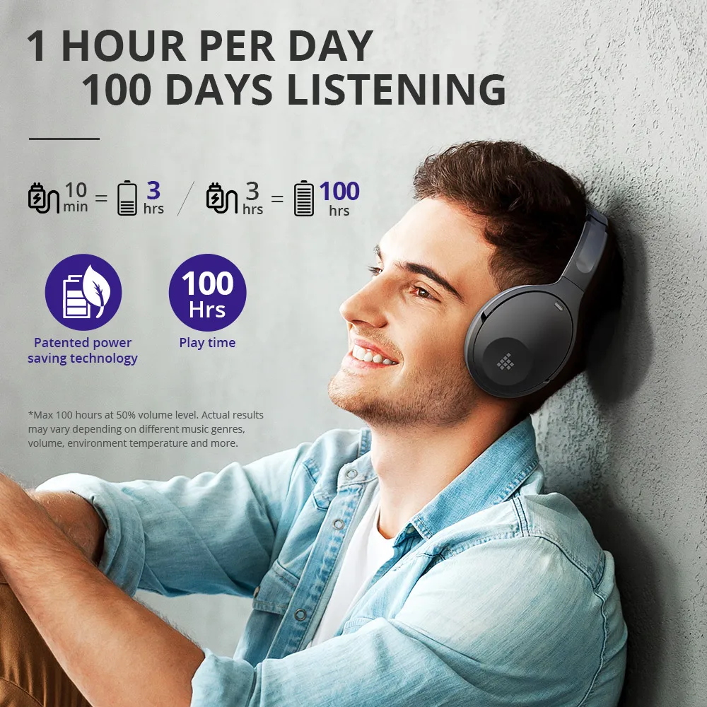 

Apollo Q10 Bluetooth Headphones Active Noise Cancelling Wireless Headset with 100-day Playtime,Touch/App Control