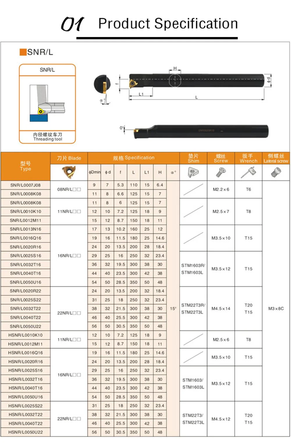 CNC внутренний Резьбонарезной инструмент SNR0008K11 SNR0010K11 SNR0016Q16 SNR0020Q16 резьбы токарный станок вставки Держатель CNC
