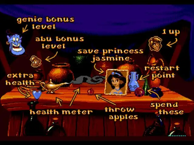 Картридж Aladdin для 16-битной игры Sega MD системы Megadrive Genesis | Электроника