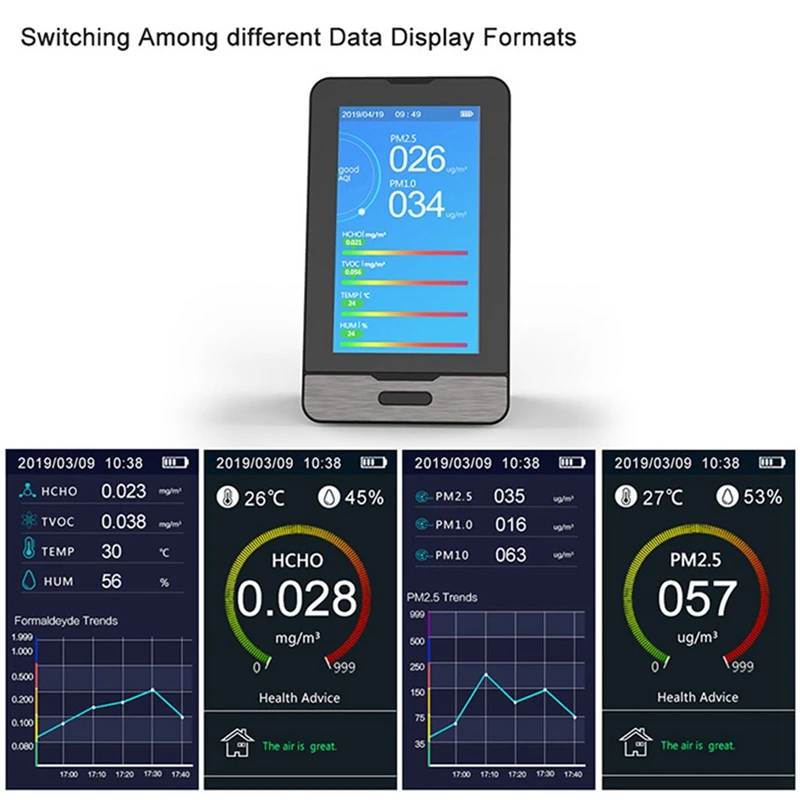 

PM2.5 HCHO , , , , TVOC