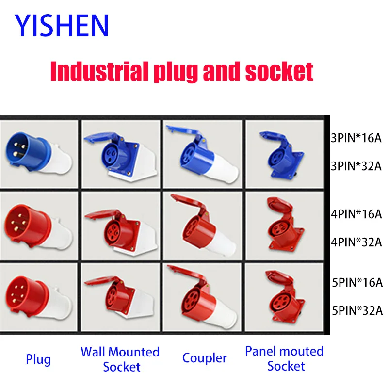 

Industrial Plug and Socket 3P/4P/5P 3pin 5score Electrical Connector Power Connecting MALE FEMALE 16A 32A IP44 220V 380V 415V