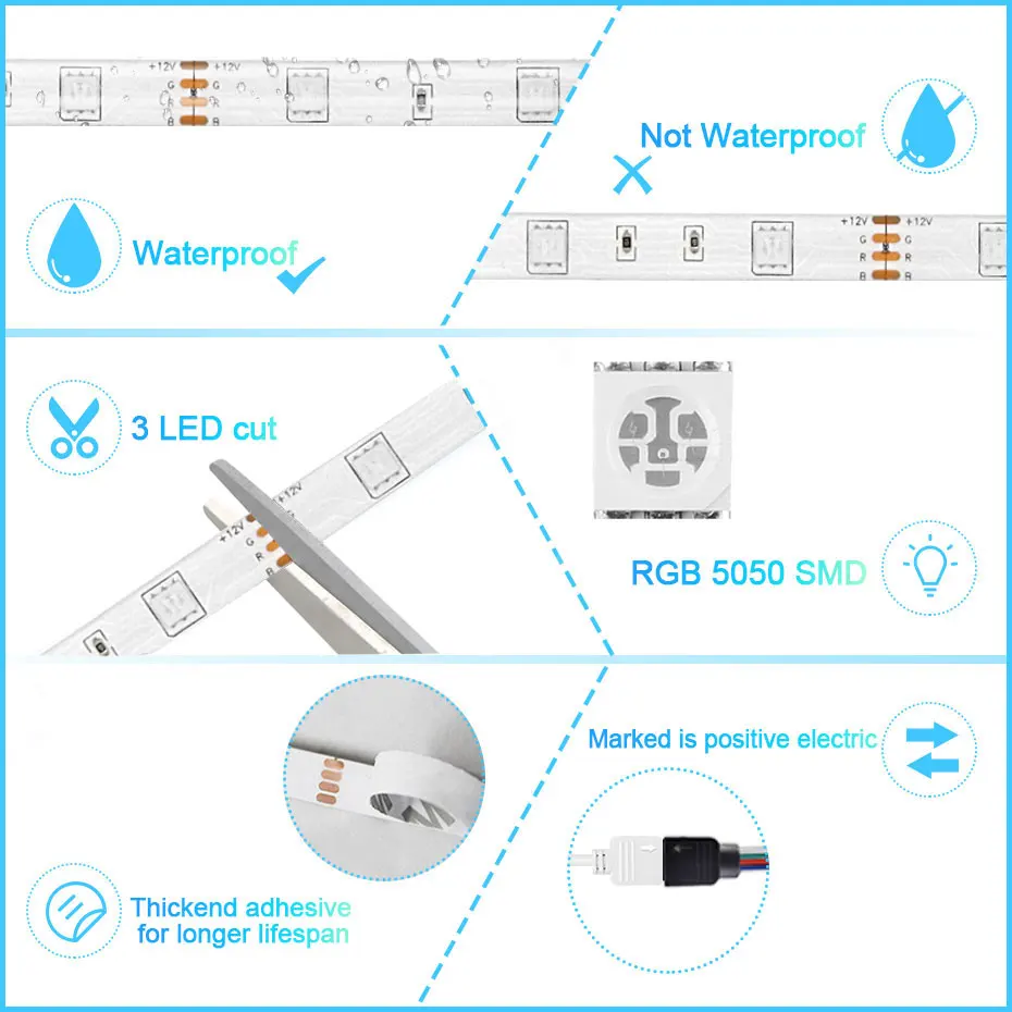 12 В светодиодный ленточный светильник Bluetooth Светодиодная лента RGB 5050