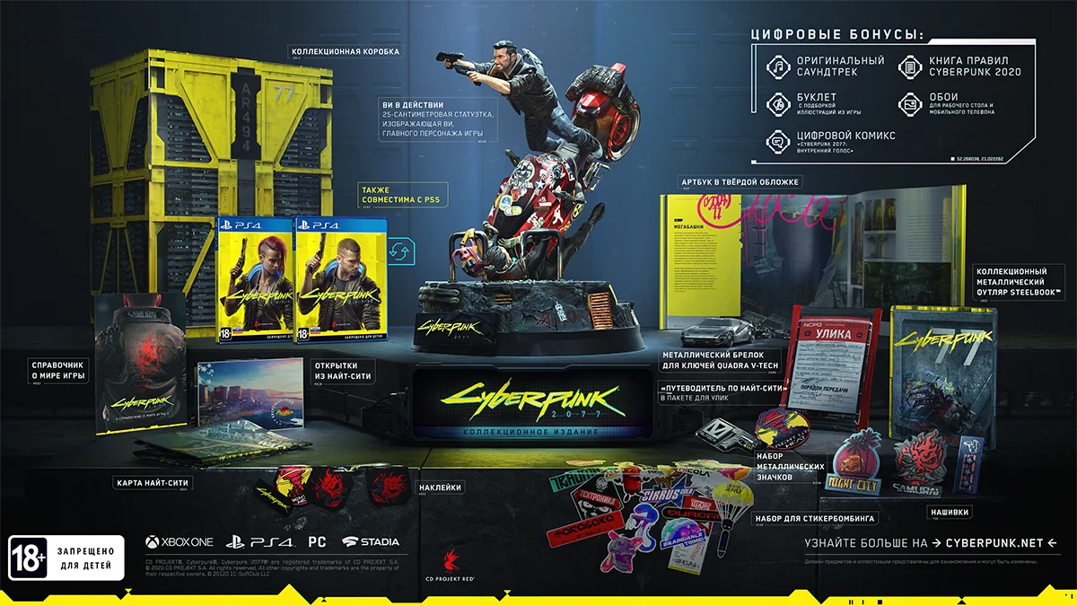 Cyberpunk 2077. Collector's Edition [PS4] | Электроника