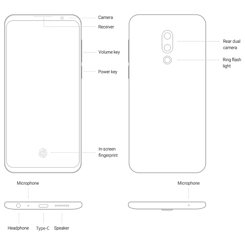 Оригинальный глобальная версия смартфона Meizu 16 6 ГБ 64 распознавание лица