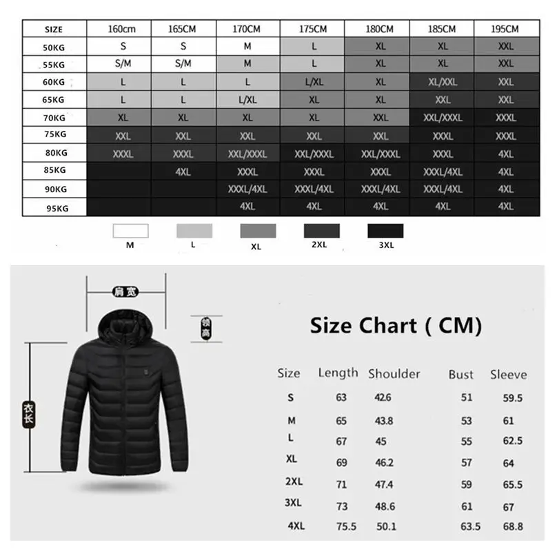 

Men Winter USB Heating Jackets Smart Thermostat women Warm Hooded Heated Clothing Fever 4 places cotton-padded jacket