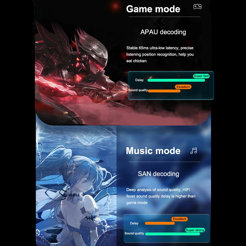 

Low latency Bluetooth 5.0 Wireless Headset Smart Touch Control Game HIFI Sound Quality Earbuds Color Breathing Light With Mic