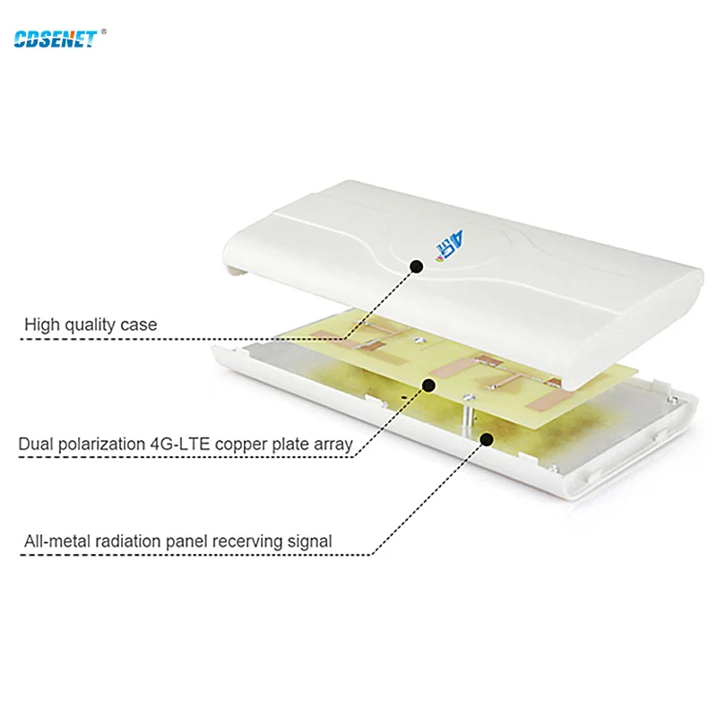 4G LTE Antenna SMA-J  Interface for Indoor Router Antenna High Gain 5dBi CDSENET Z142-W4GSG