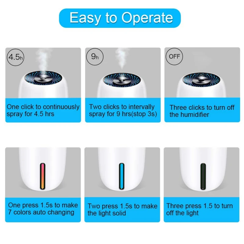 

Mini Car Humidifier Home Silent Desktop Portable USB Air Purifying Humidifier #