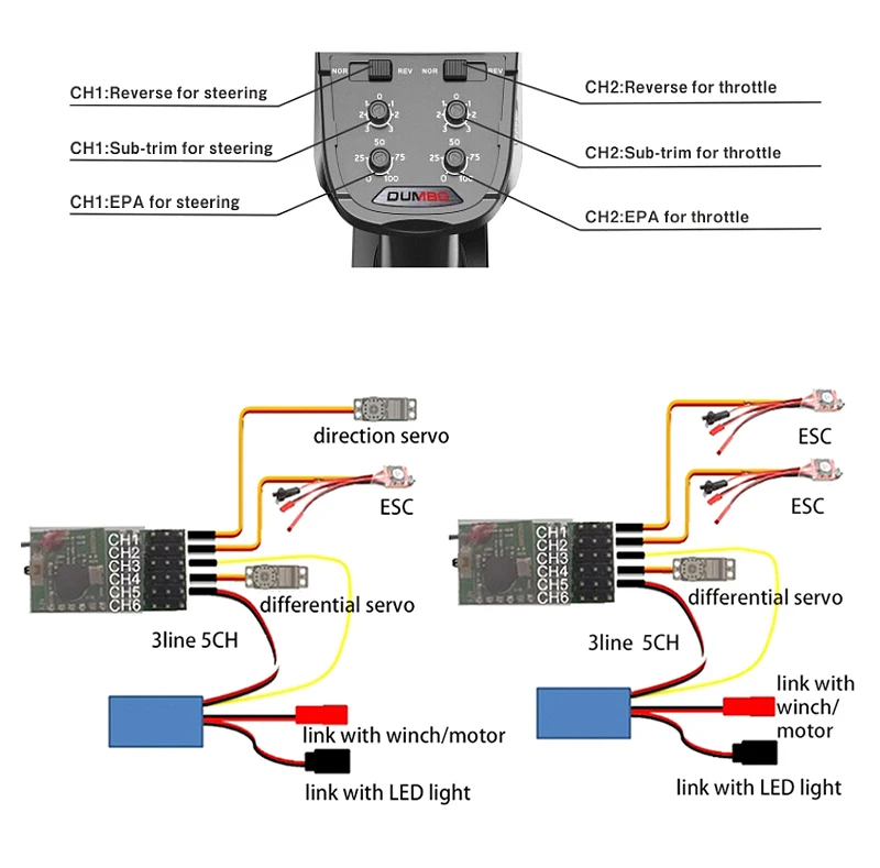 DumboRC X5 X5A X5B X4 2 4 GHz 5CH передатчик X6F приемник Пульт дистанционного управления для