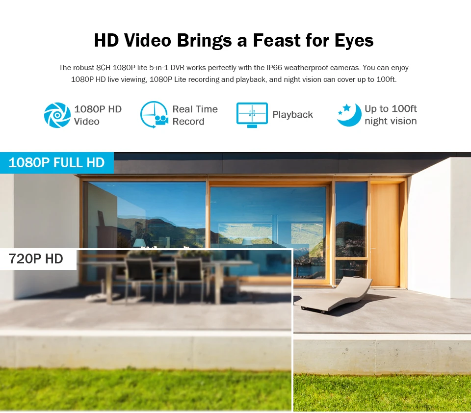 ANNKE 1080P 8CH h.264+ DVR CCTV камера система безопасности 4 шт. 2.0MP IP66 Водонепроницаемая камера для домашнего видеонаблюдения