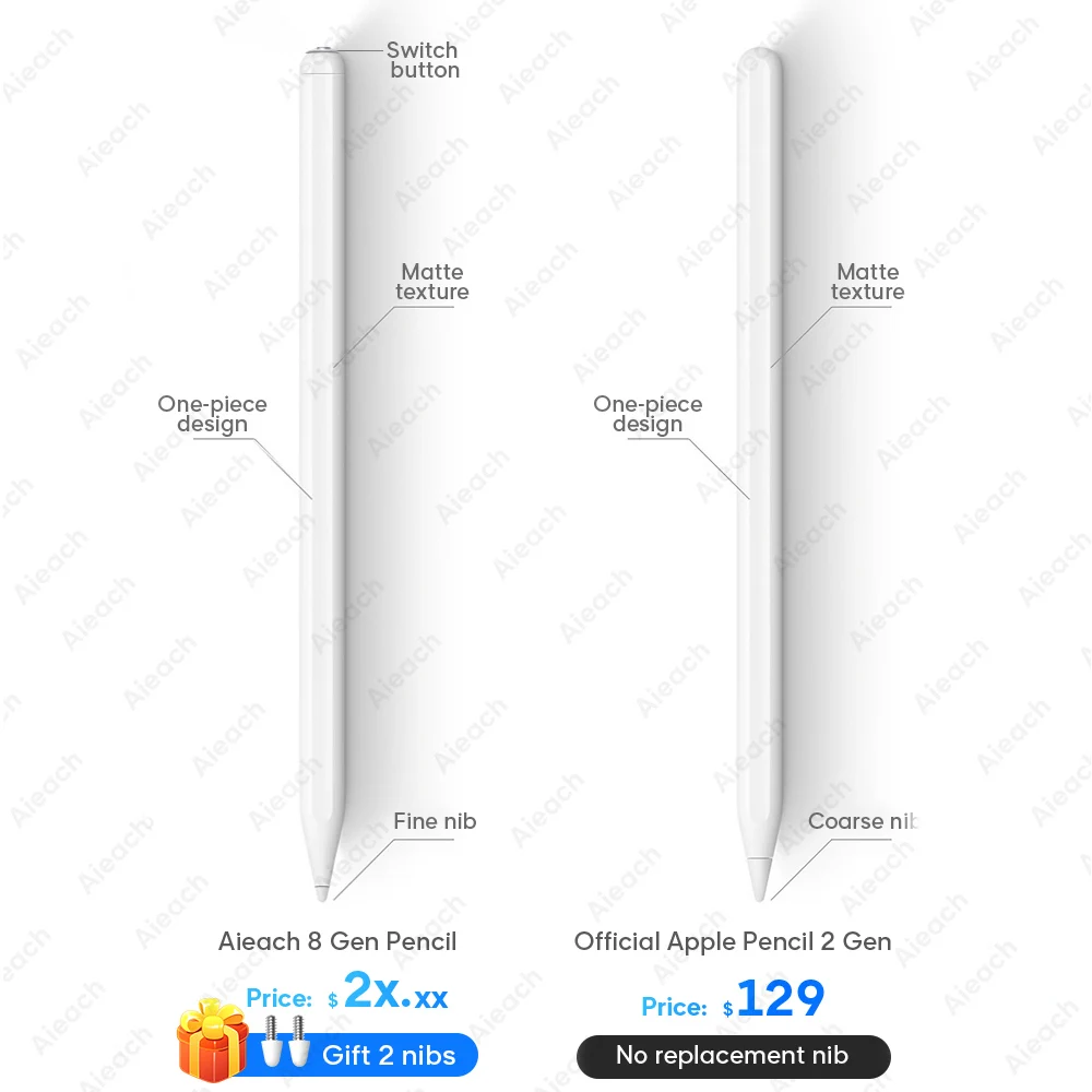 Voor ApplePotlood 2 стилус для Ipad ручка Pro11 12 9 2020 2018 2019 6th 7th Mini5 Air 3 выполнены ладони Afwijzing