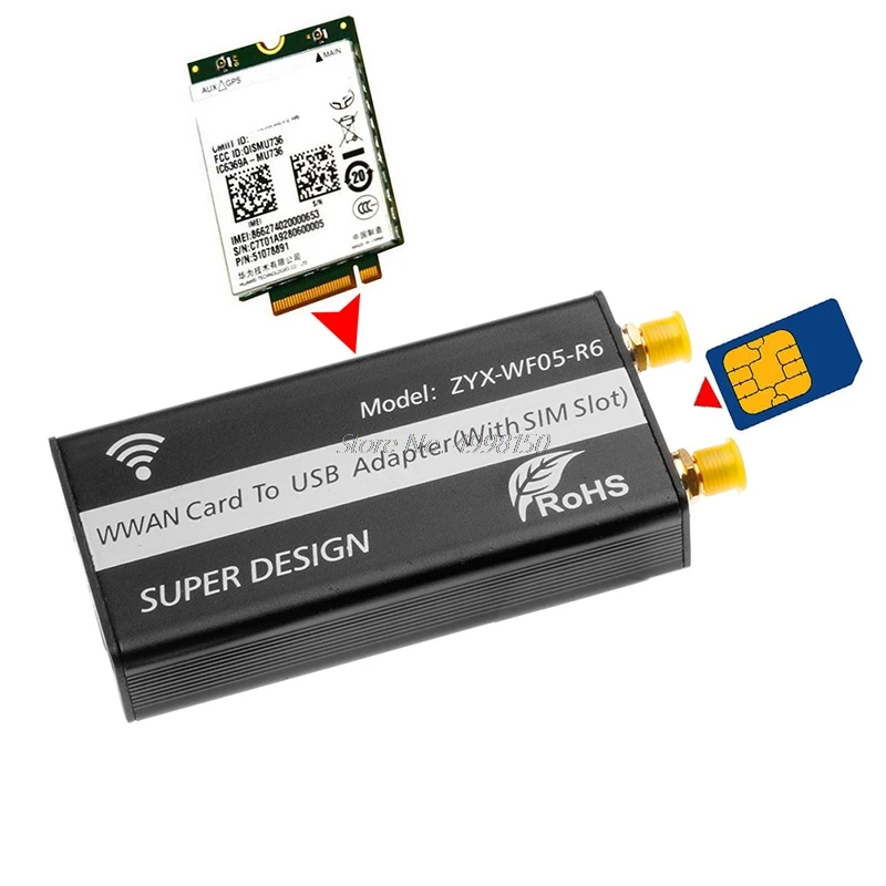 1 шт. (M.2) к USB адаптеру со слотом для sim-карты модуля WWAN/LTE/4G оптовая продажа Прямая