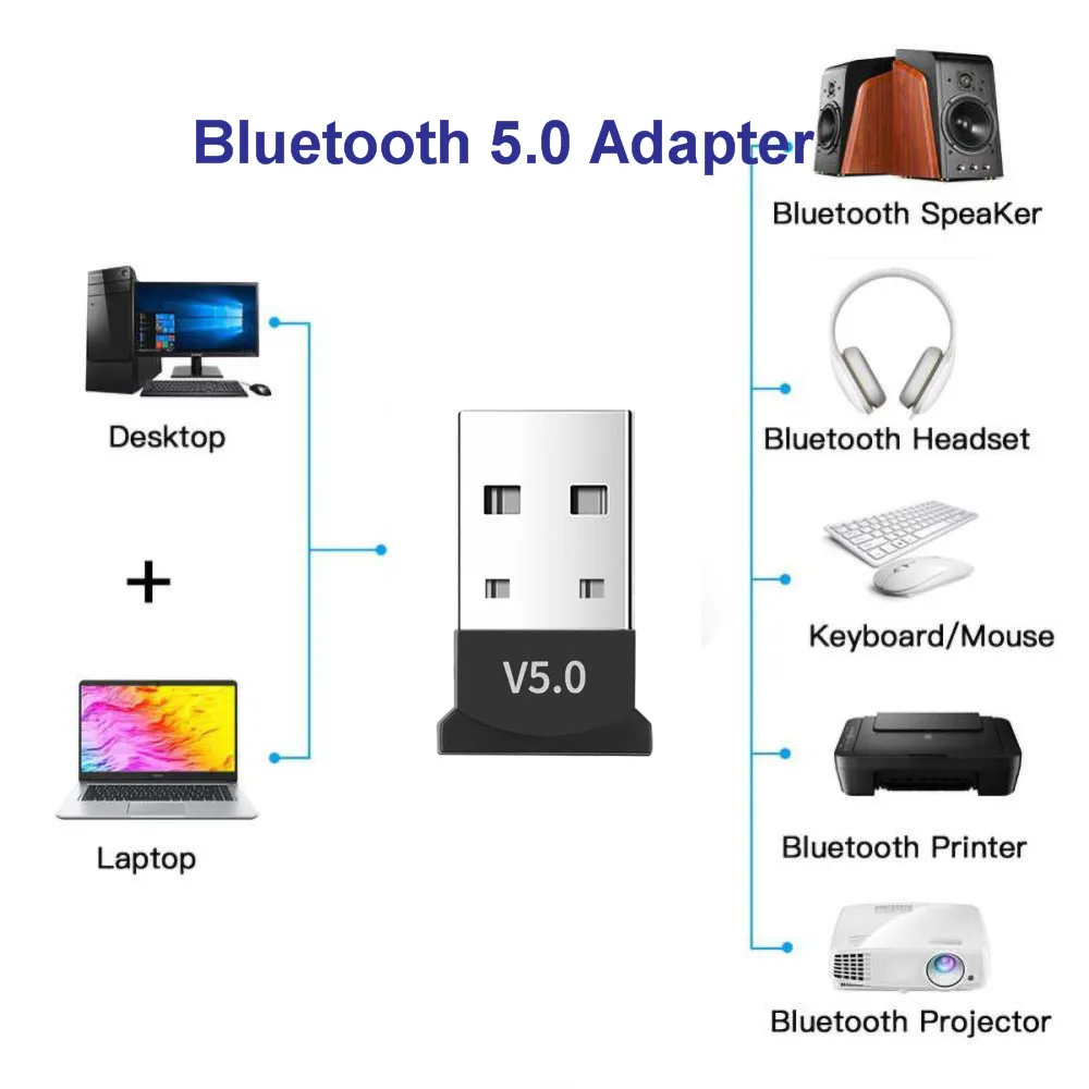 Bluetooth-адаптер Kebidumei с USB-портом и поддержкой Bluetooth 5 0 | Компьютеры офис
