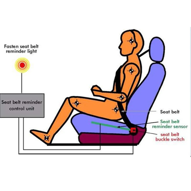 2021 популярный универсальный датчик давления на автомобильное сиденье защитный