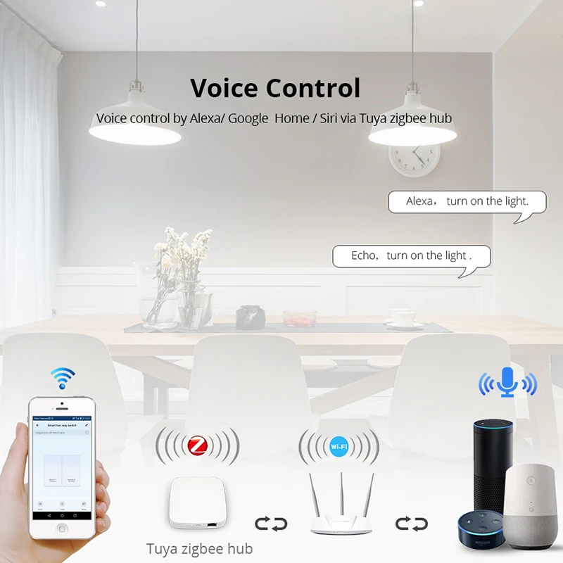 Tuya ZigBee переключатель без нейтрального провода работает с TuYa ZigBee концентратор сенсорный переключатель наклейка Smart Life приложение управление питание от TuYa
