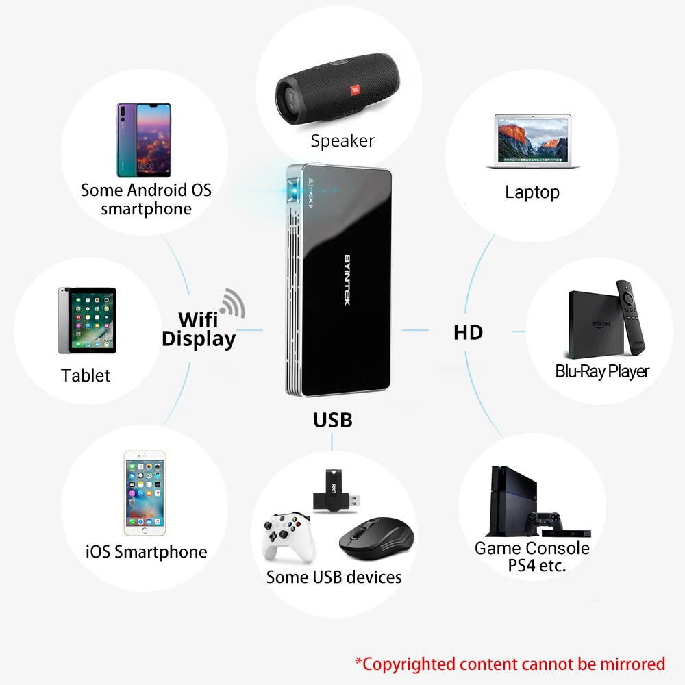 BYINTEK UFO P10 Портативный Умный домашний кинотеатр Android 7.1.2 OS Wifi мини HD светодиодный dlp проектор для Full 1080P MAX 4K для Iphone 11