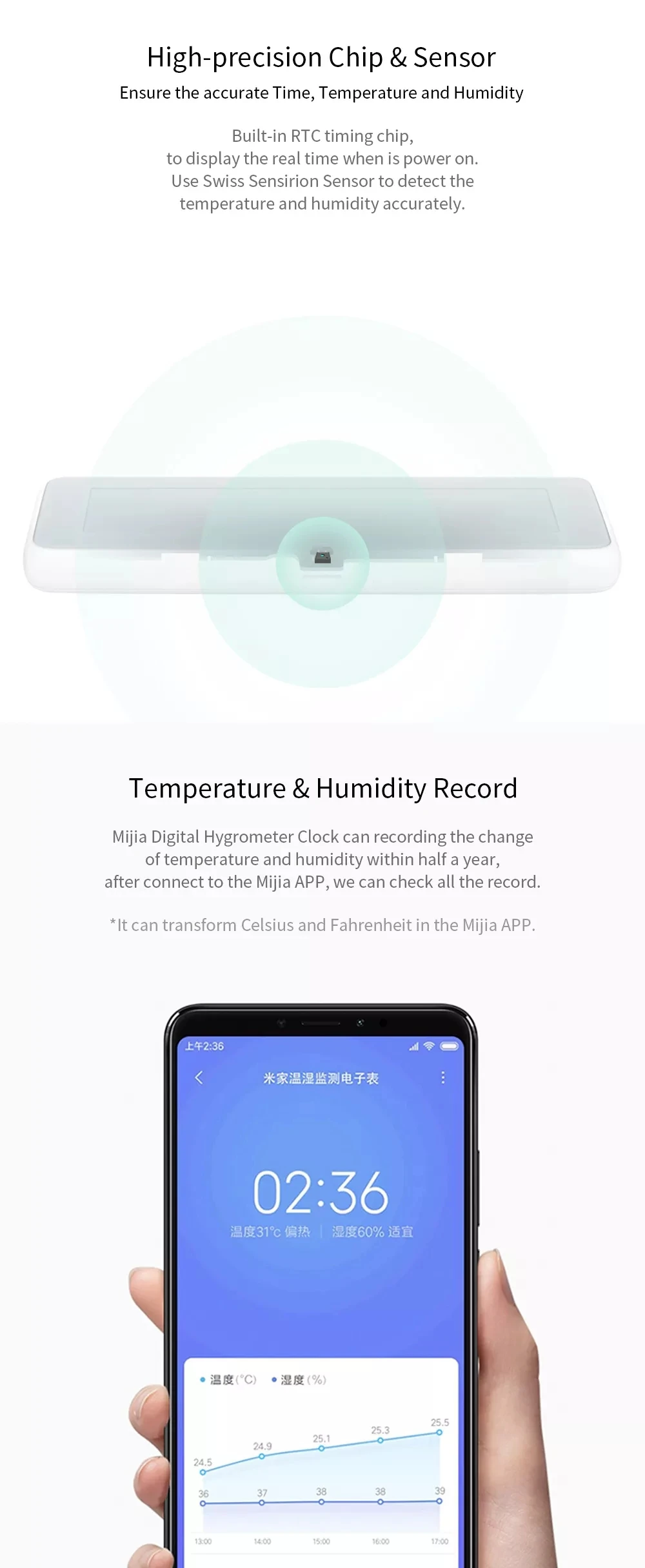 Xiaomi Mijia Многофункциональные цифровые часы с электронным чернильным экраном датчик температуры и влажности Bluetooth беспроводной термометр