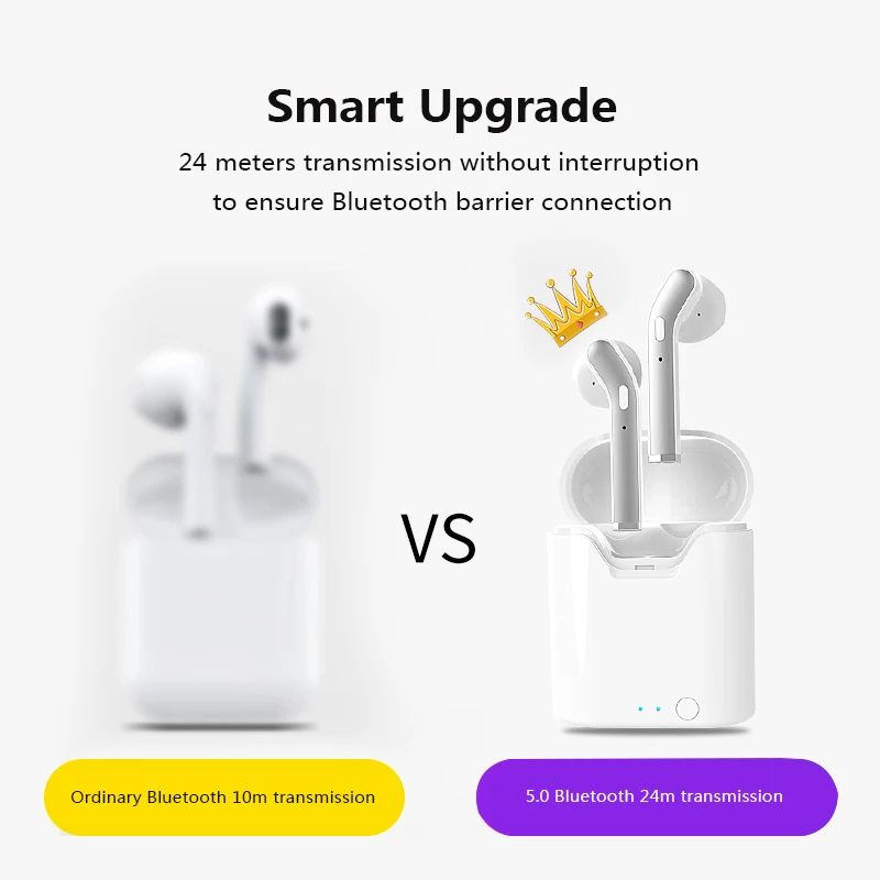 Беспроводные наушники Tws спортивные с защитой от пота Hi-Fi стерео HD звонки Bluetooth 5 0