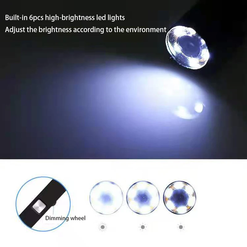 Pаспродажа Подводная камера HD, 10 м, 8 миллионов пикселей, водонепроницаемый видоискатель, большой объектив 14 мм, камера 3 в 1, эндоскоп, Рыболовный инстру...