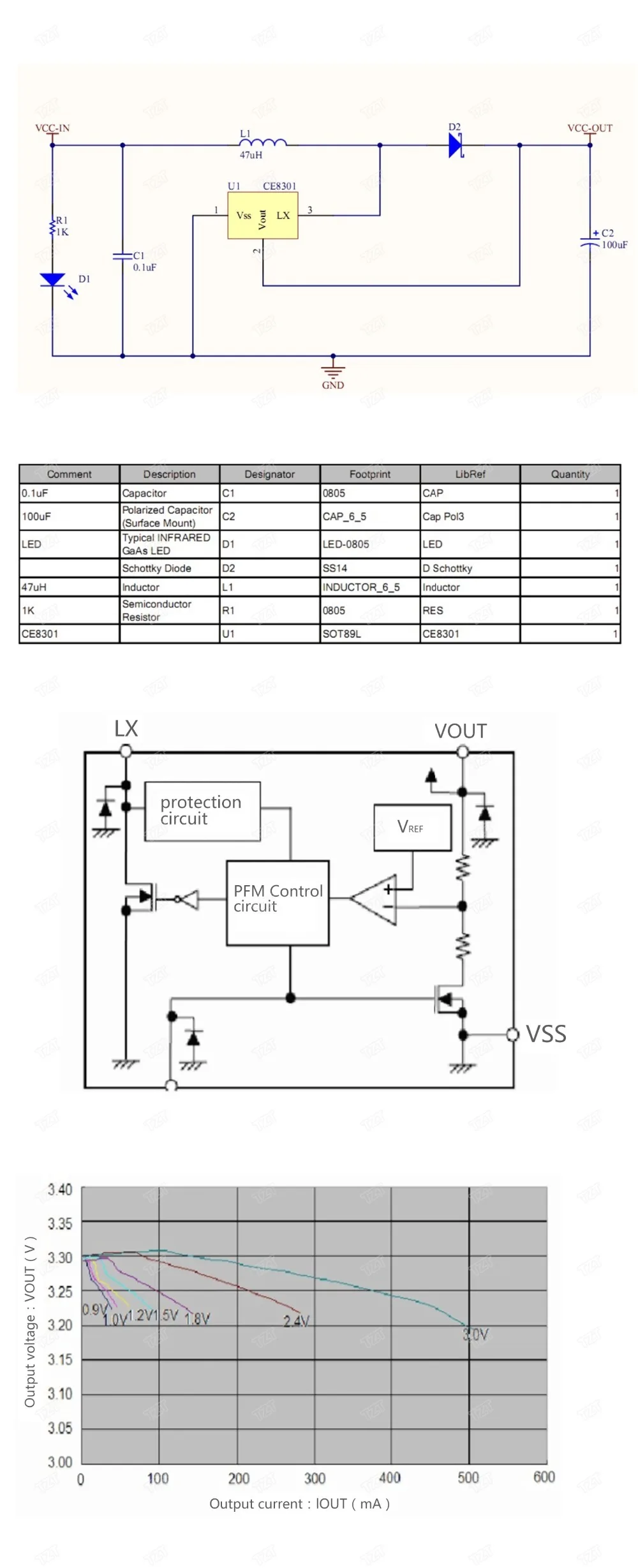 DIY Kit Micro USB 5V 1A 18650 TP4056 литиевый модуль зарядного устройства аккумулятора+ 600MA SB Мобильный блок питания Boost+ 18650 чехол для аккумулятора