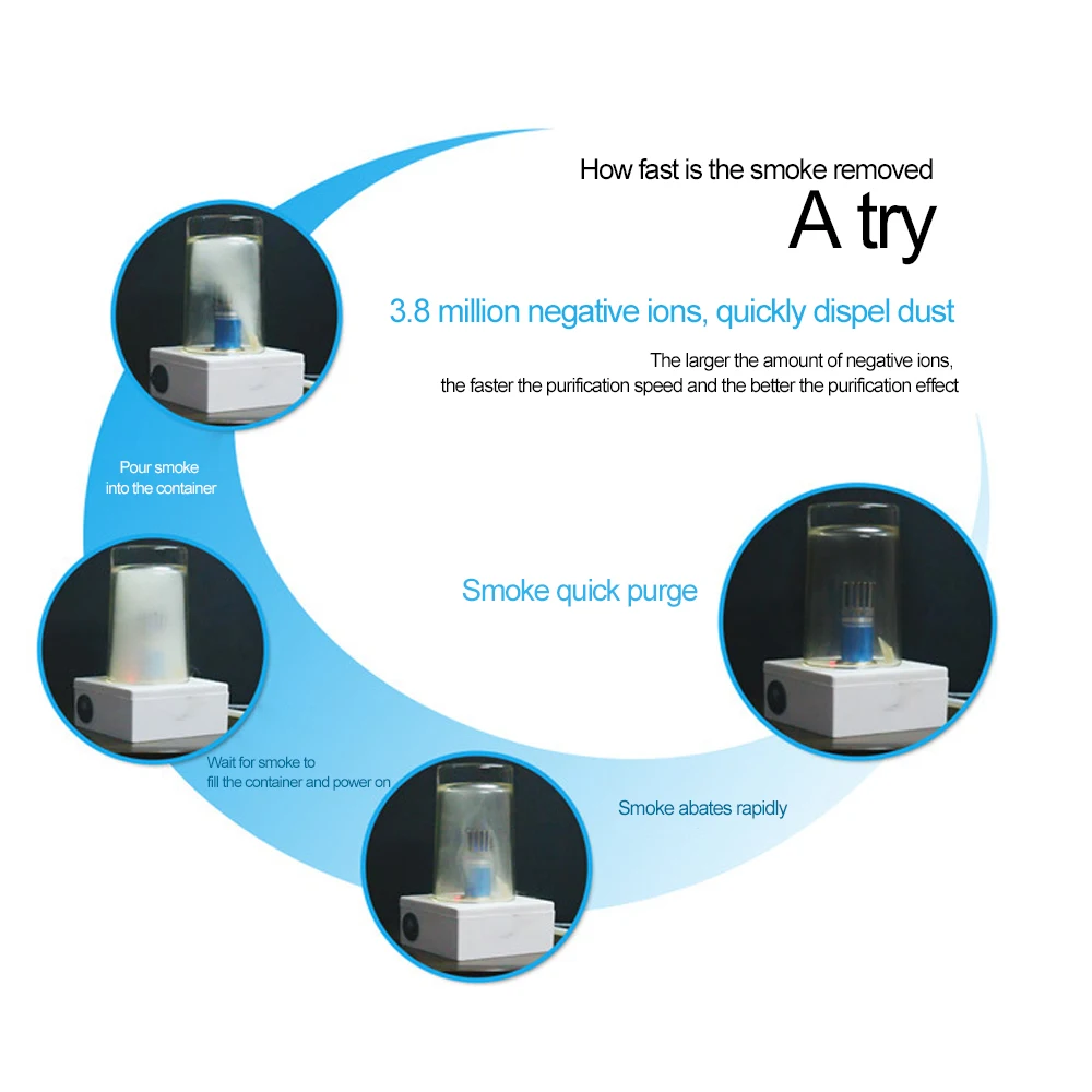 ALLOMN горячий Мини Авто Свежий воздух ионический очиститель кислородный бар Озон