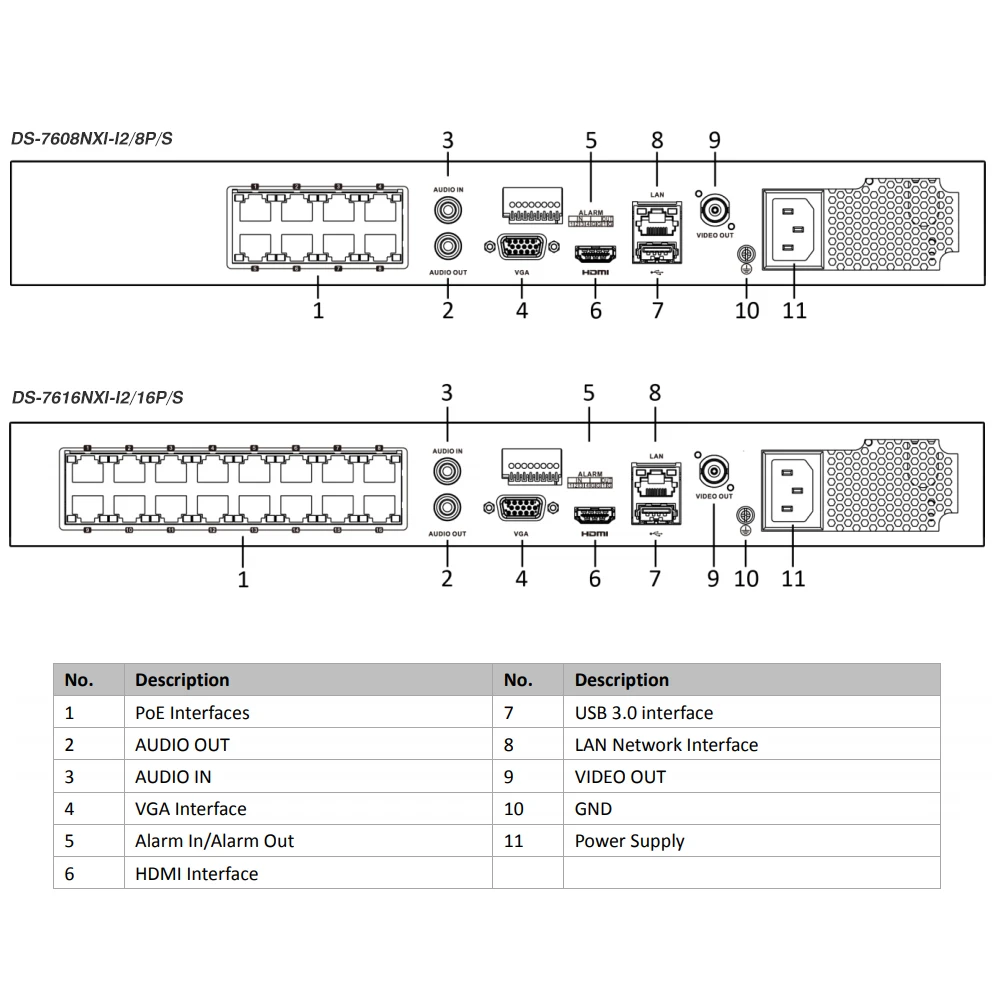 Hikvision AcuSense PoE NVR 8/16CH 12MP 4K DS-7608NXI-I2/8 секунд DS-7616NXI-I2/16 для IP Камера видео Регистраторы с
