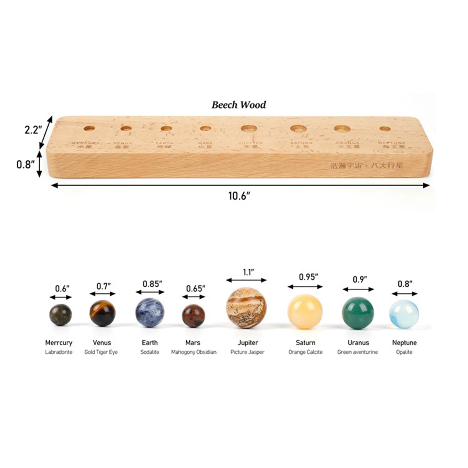 

Solar System Planets for Decoration Good Luck for Home Bedroom Shop