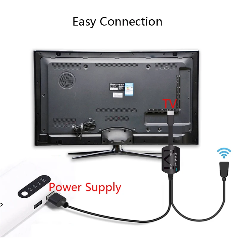 Беспроводной Wifi HDMI видео адаптер дисплей ключ для iPad iPhone X 5 6 7 8 Plus XR Samsung S6 S7 Edge S8 S10