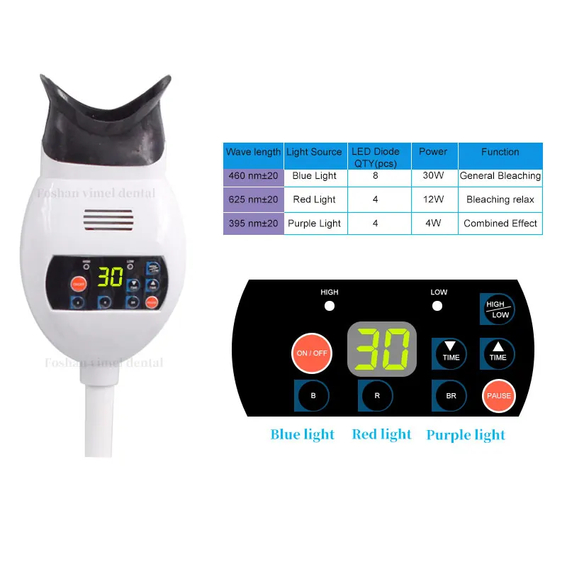 Новая Стоматологическая светодиодный лампа система отбеливания используйте