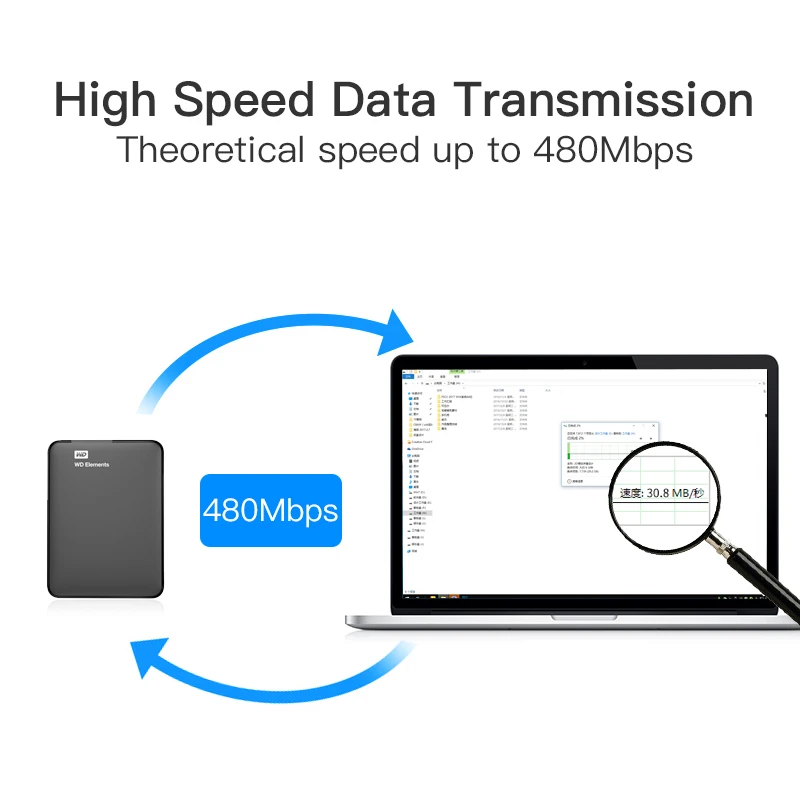 Vention USB2.0 3 0 Удлинительный кабель от мужчины к женскому быстрая скорость USB3.0