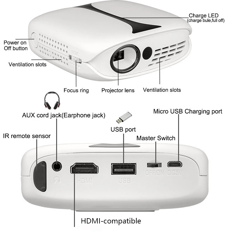 Everycom RD606 Мини проектор DLP 3D Wifi беспроводной перезаряжаемый карманный аккумулятор