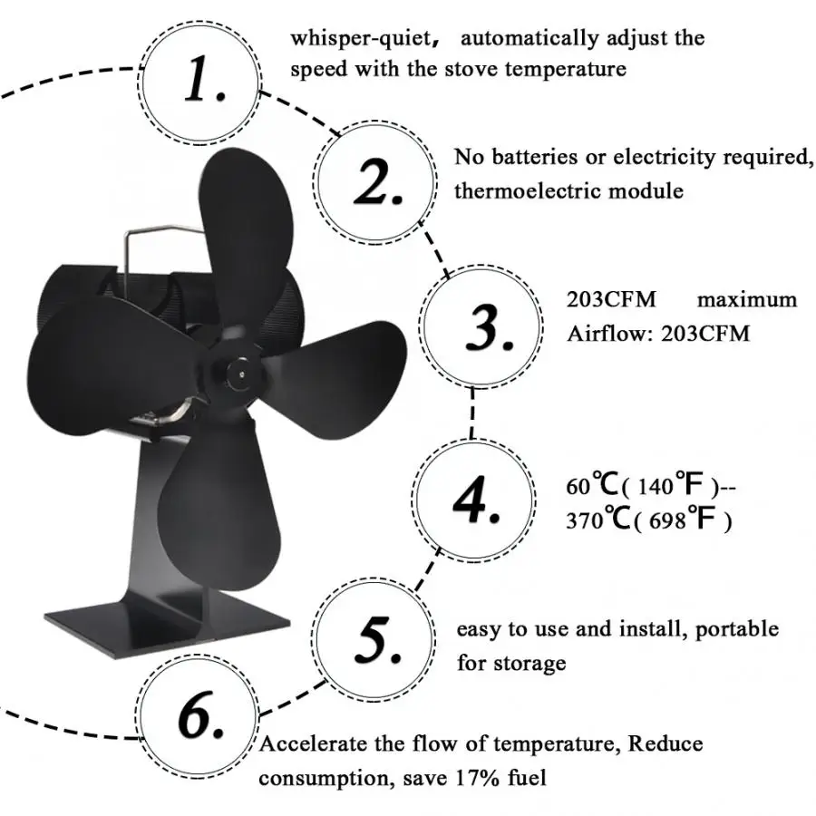 Вентилятор для печки с 4 лопастями вентилятор печи деревянного камина конфорок