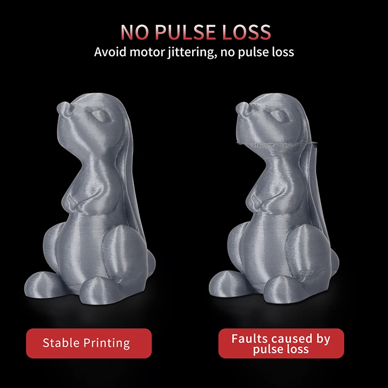 bigtreetech tmc5160 pro stepper motor driver ultra quiet vs tmc2208 for octopus pro skr 2 ender3 3d printer parts free global shipping