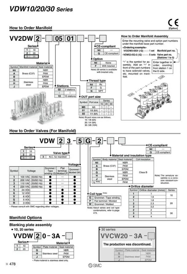 VDW20NAXB SMC компактный с прямым управлением 2/3 порт клапан электромагнитный VDW серии пневматические компоненты воздушные инструменты
