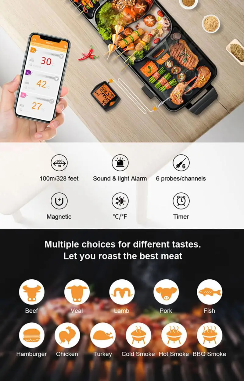 

Smart Outdoor BBQ Barbecue Bluetooth Metal Probe Thermometer For Roast Meat Grill Mobile Phone Display Remote Control With Timer