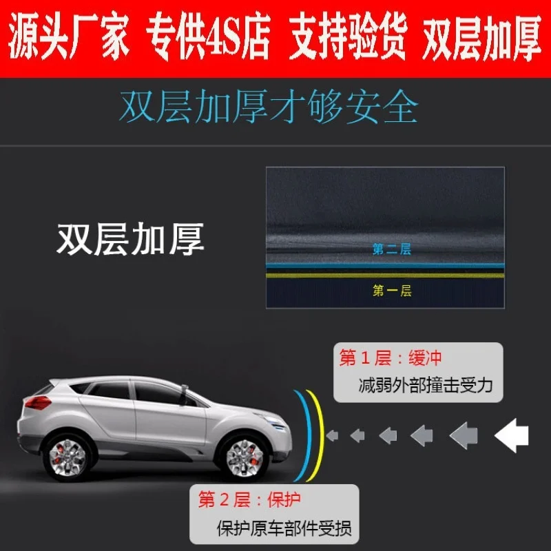 

Suit For Gac Original Legend Front and Rear Decoration Bumper Big Encircle Gs5 Refitting