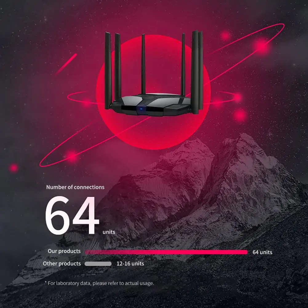 Легкий практичный безбарьерный Wi-Fi-роутер 2 4G Φ 1200 Мбит/с мощный беспроводной