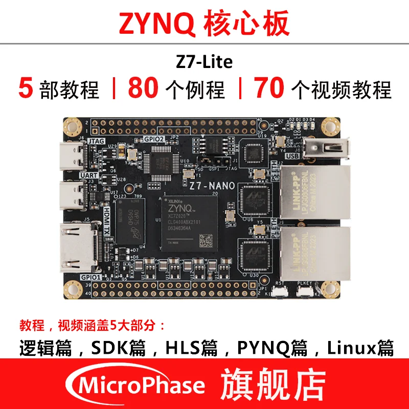 

Макетная плата FPGA ZYNQ core board XILINX ZYNQ7000 7020 7010 с двойным сетевым портом Z7Nano