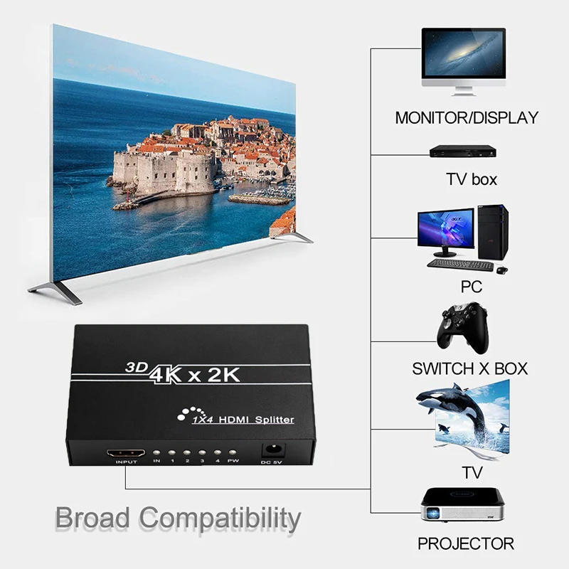 HDMI сплиттер 1x4 HDMI 1 в 4 Выход HDMI дистрибьютор 1HDMI в 4 HDMI для HDTV, DVD плеер, PS4 и т. Д. Full HD 4K с блоком питания