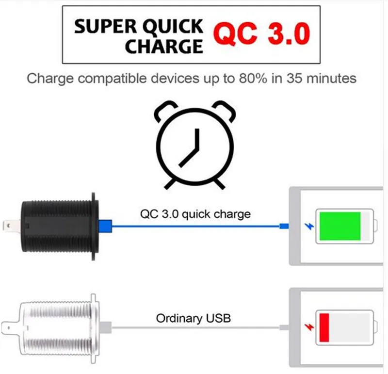 Новое быстрое автомобильное зарядное устройство QC 3 0 с двумя USB