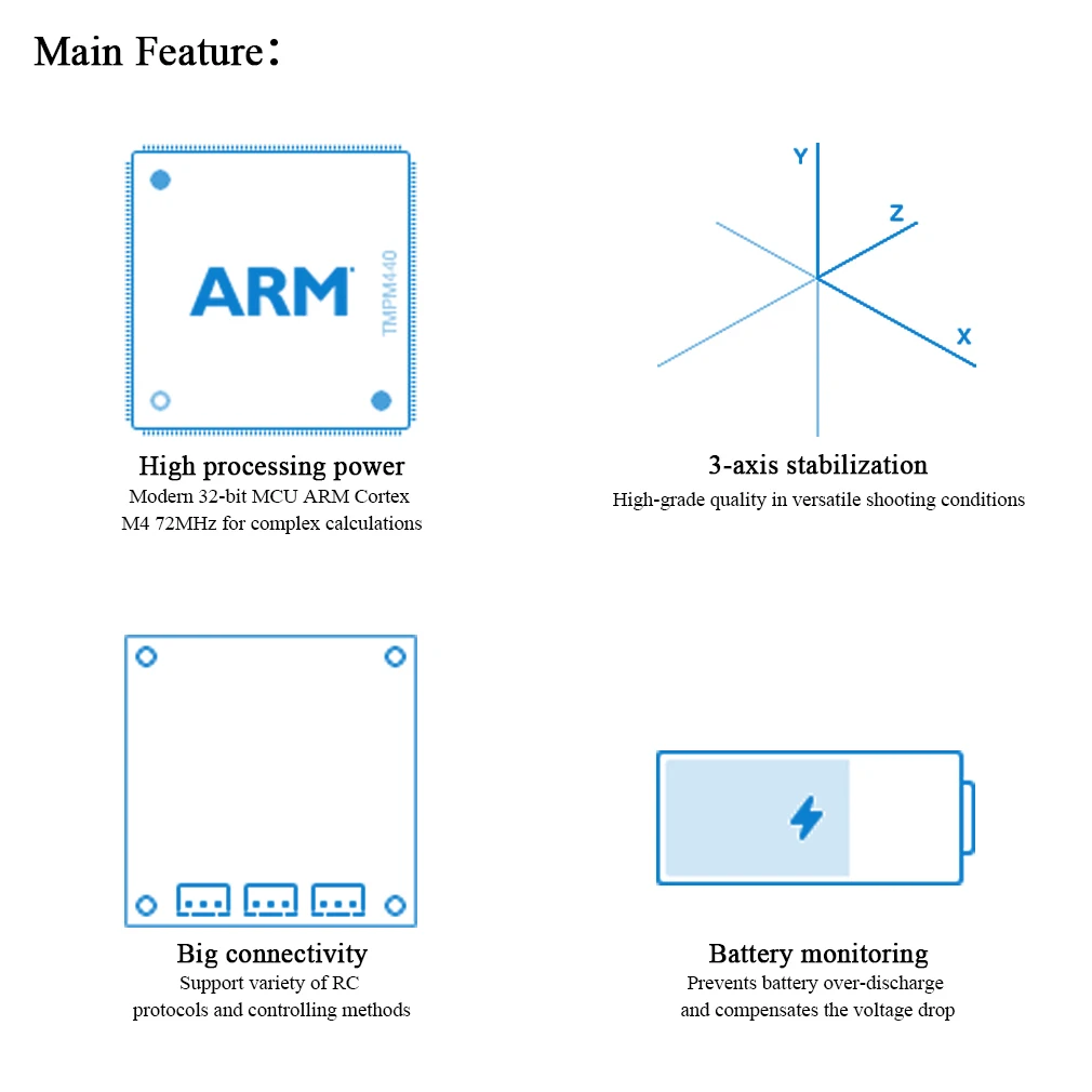 

iFlight BaseCam SimpleBGC 32-bit Extended Encoder Version Gimbal Controller built-in frame IMU