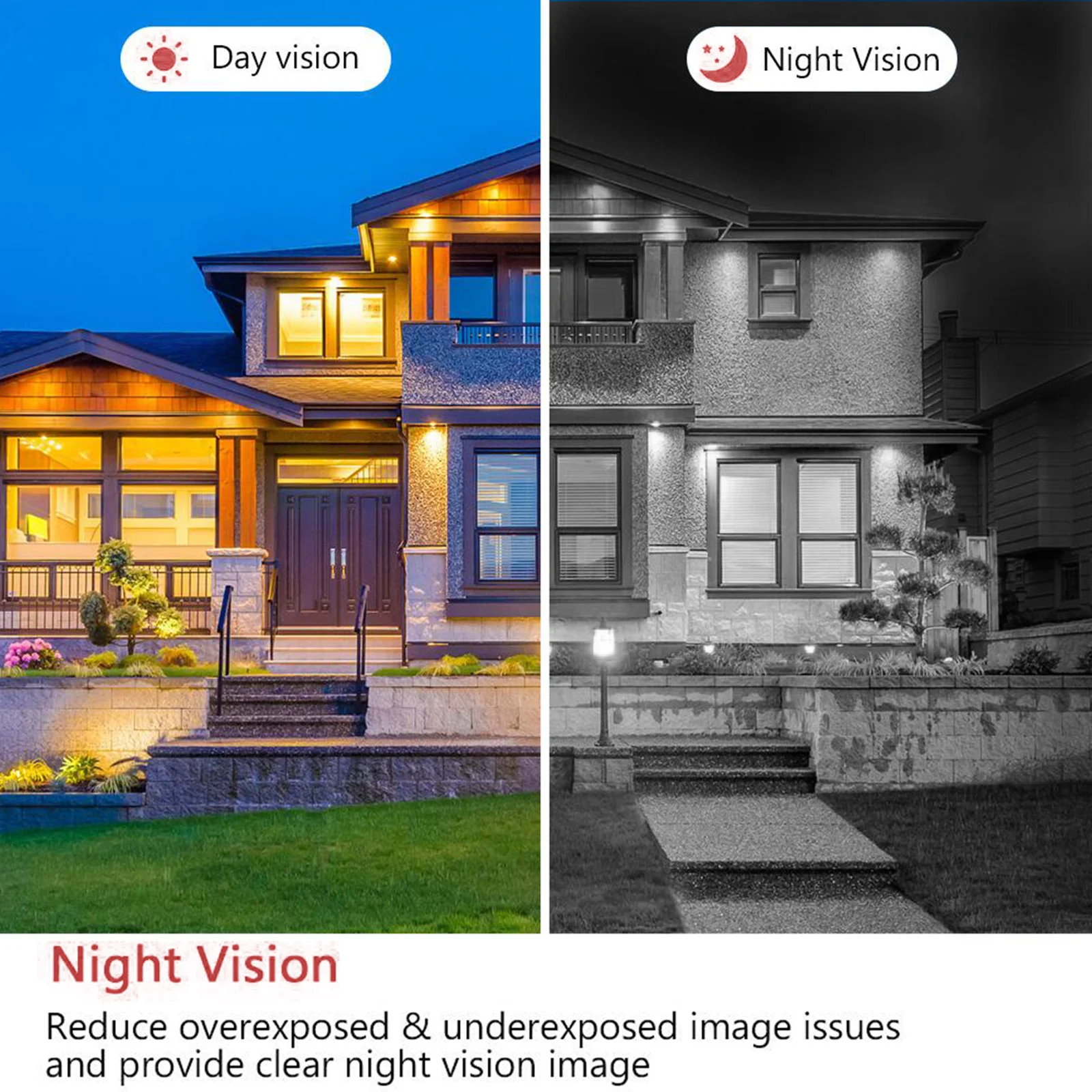 

3MP Wireless Security Camera System with 12inch Monitor, 8 Channel Video NVR with 4pcs 3MP Outdoor Indoor IP Camera Night Vision