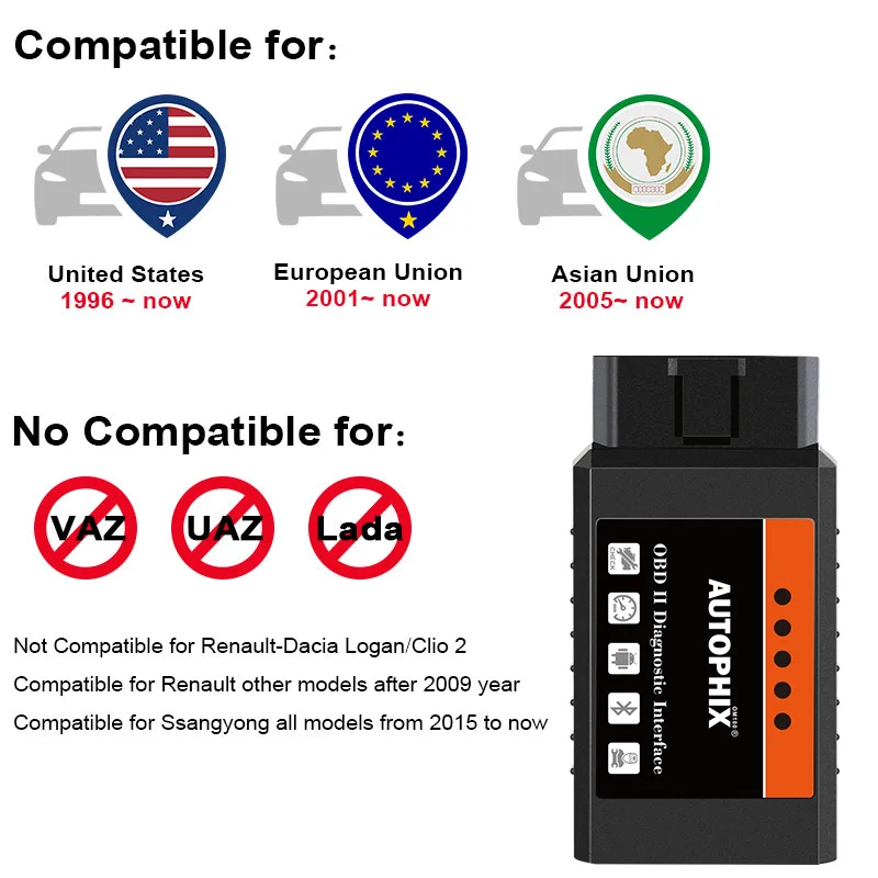 Мини ELM327 Bluetooth OBD2 v1.5 ELM 327 с чипом PIC18F25K80 OBD2 адаптер Elm-327 OBDII автоматический диагностический инструмент OBD2 сканер