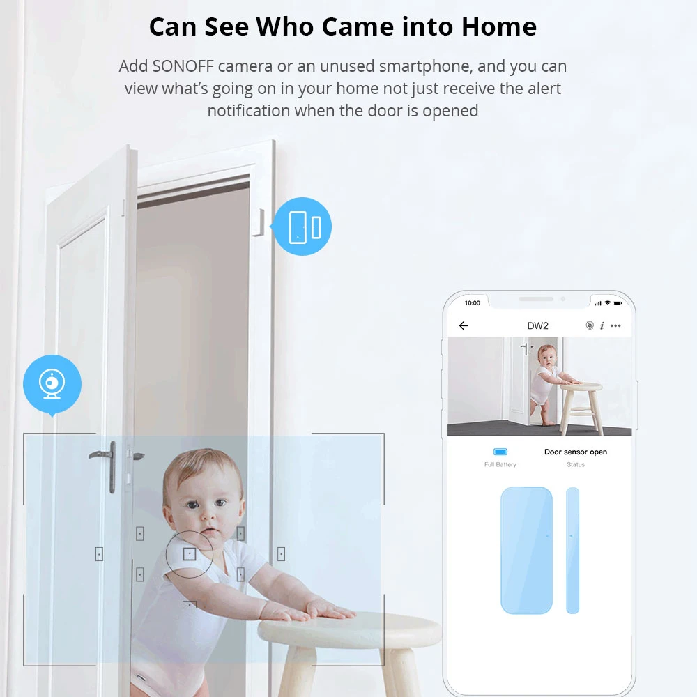SONOFF DW2 сенсор Wifi беспроводной датчик двери окна Сигнализация открытые/Закрытые