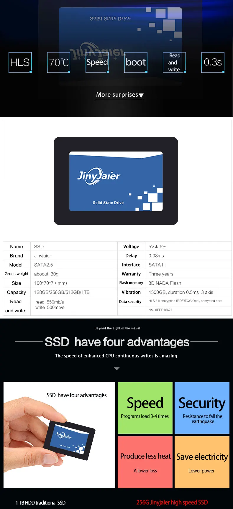JinyJaier SSD 2,5 SATA iii120гб 240 ГБ твердотельный накопитель для ноутбука, настольный внутренний жесткий диск 256 ГБ 512 ГБ 1 ТБ